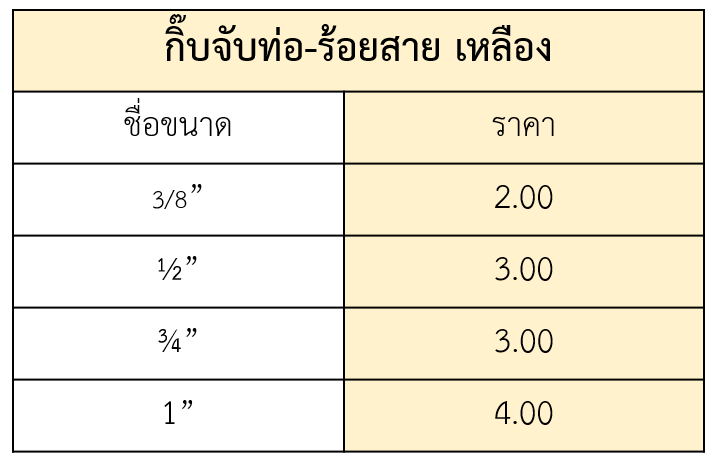 กิ๊บจับท่อ